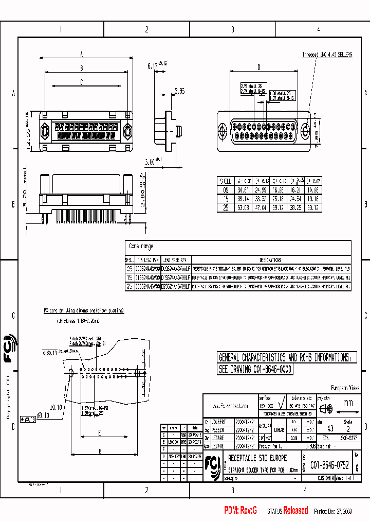 D09S24A4GV00LF_4587460.PDF Datasheet