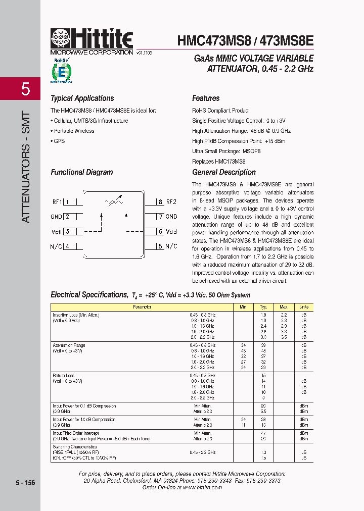 HMC473MS8_4590763.PDF Datasheet