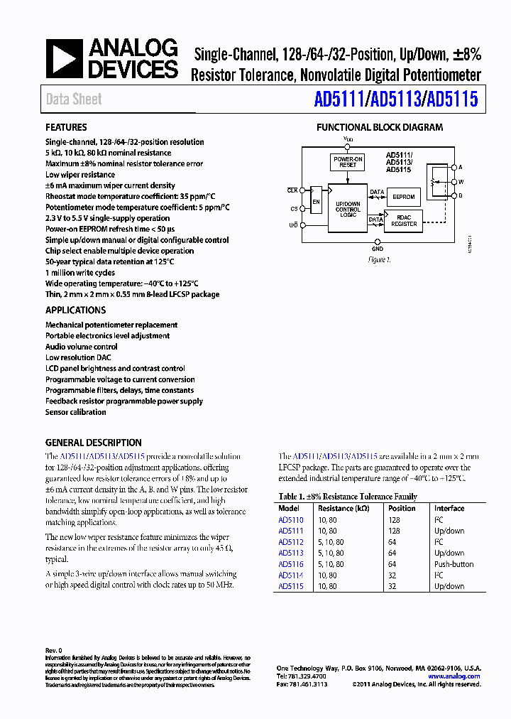 AD5110_4594863.PDF Datasheet