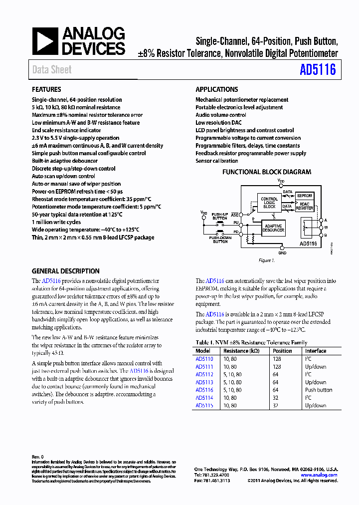 AD5111_4594869.PDF Datasheet