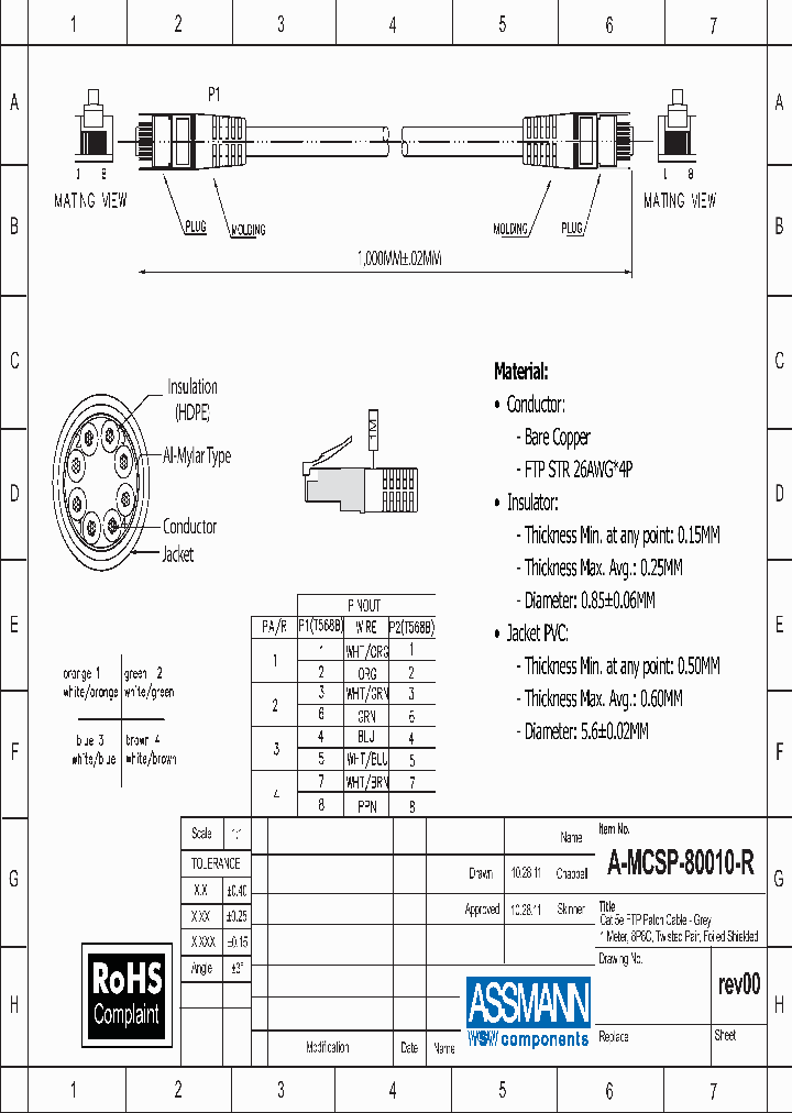 A-MCSP-80010-R_4595192.PDF Datasheet
