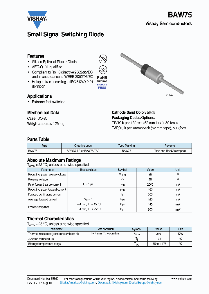 BAW7512_4595625.PDF Datasheet