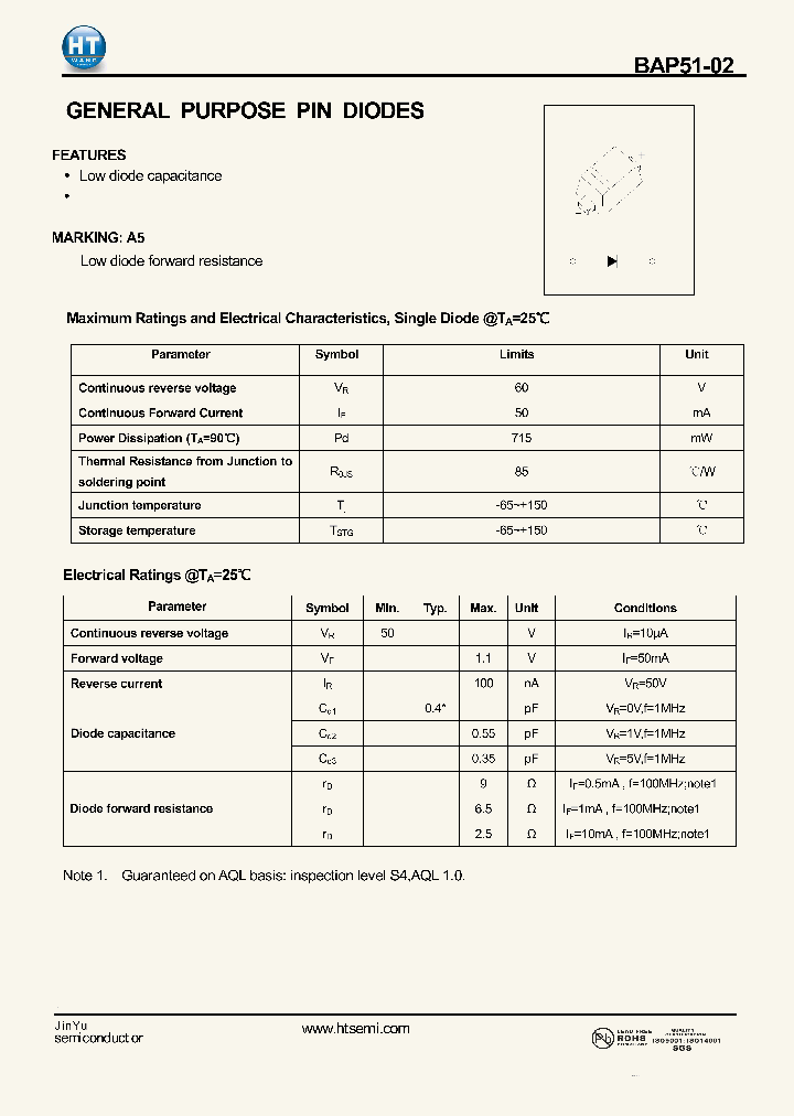 BAP51-02_4596200.PDF Datasheet