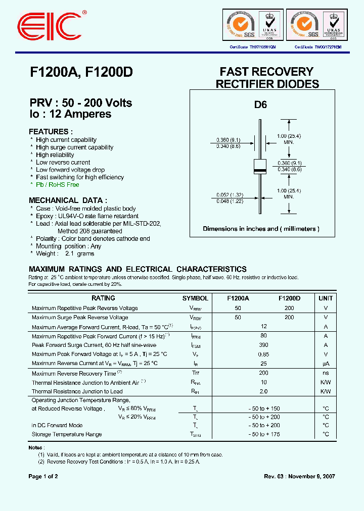 F1200A_4599116.PDF Datasheet