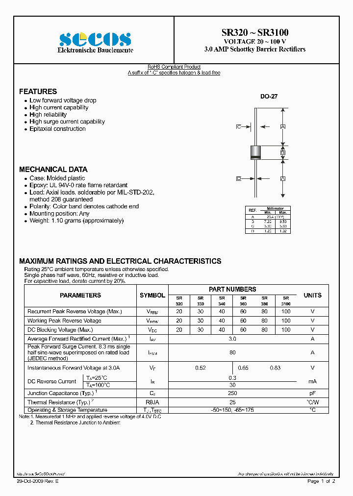 SR3100_4600018.PDF Datasheet