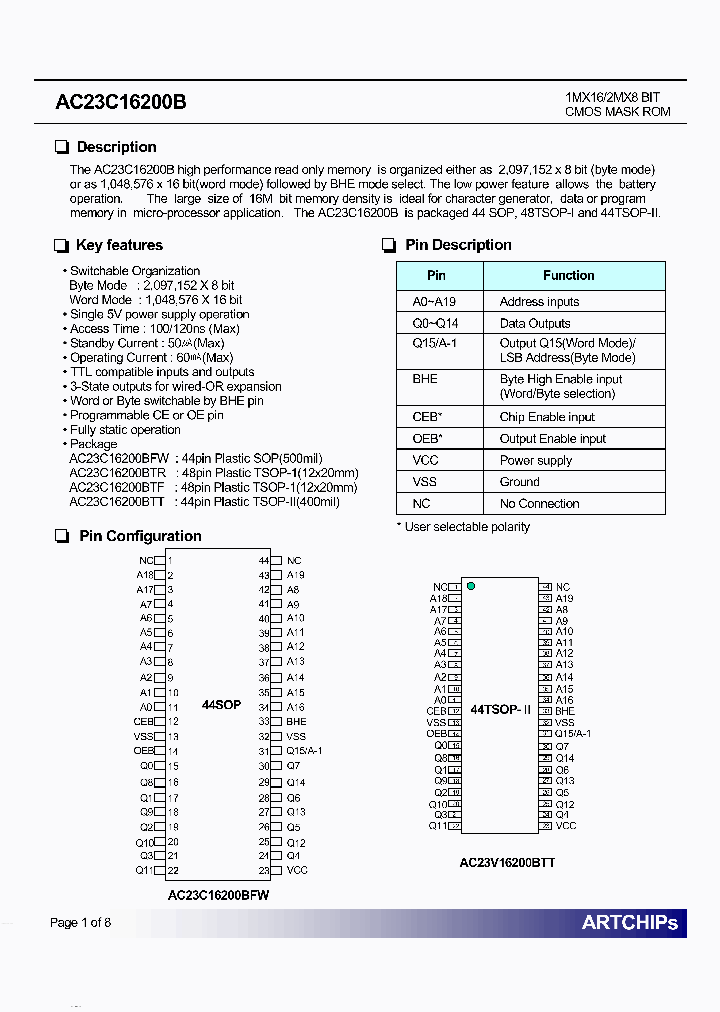 AC23C16200B_4601418.PDF Datasheet