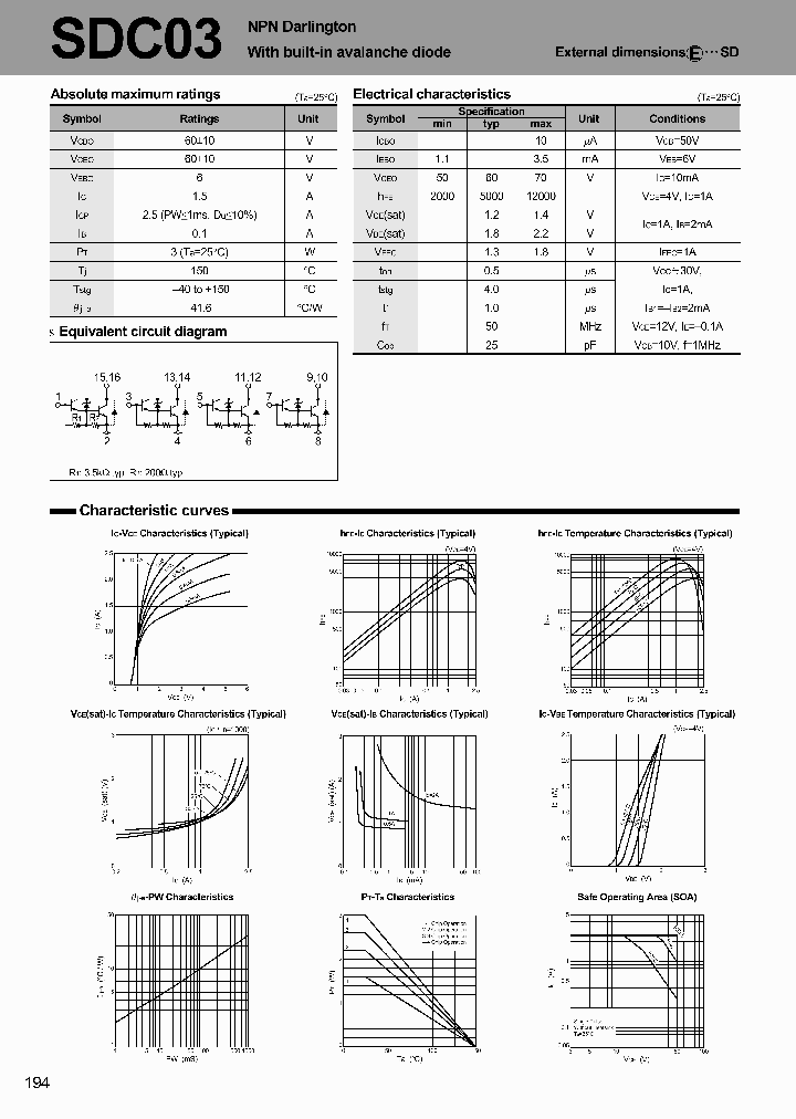 SDC0301_4604096.PDF Datasheet