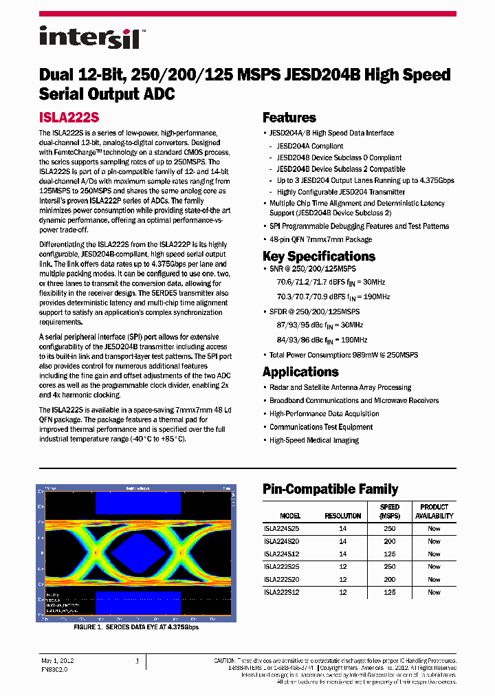 ISLA224S25IR48EV1Z_4604713.PDF Datasheet