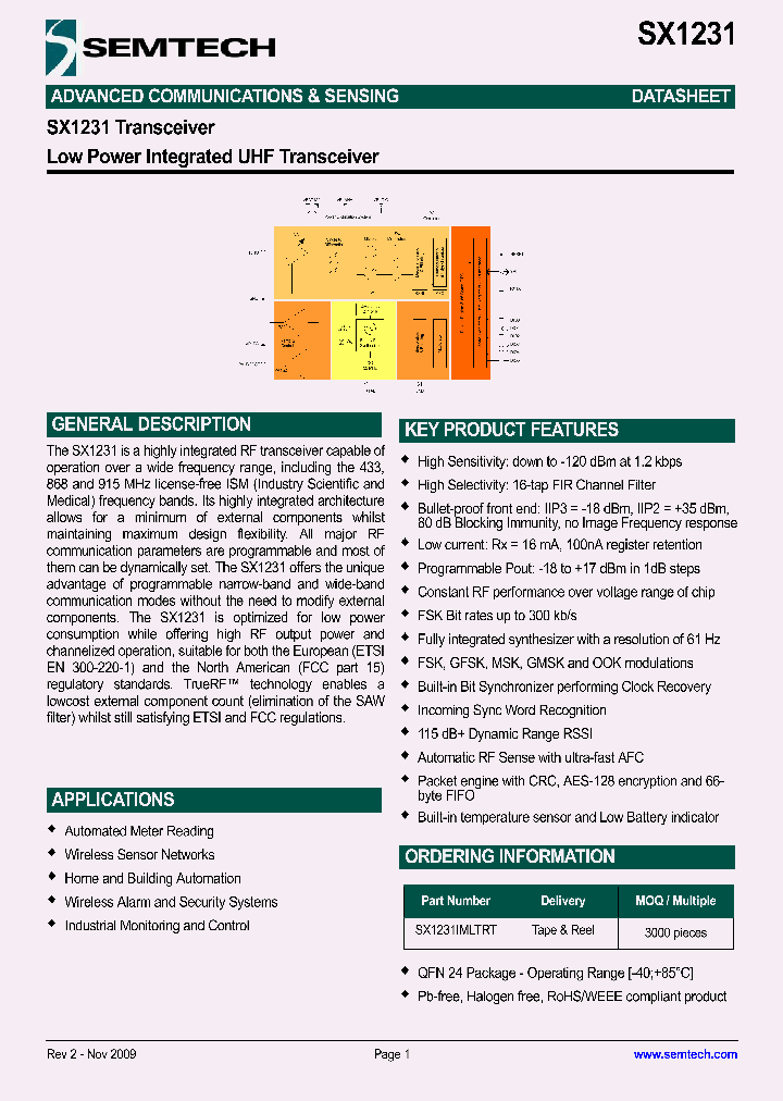 SX1231IMLTRT_4606906.PDF Datasheet
