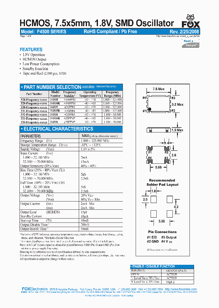 F4505R_4610913.PDF Datasheet