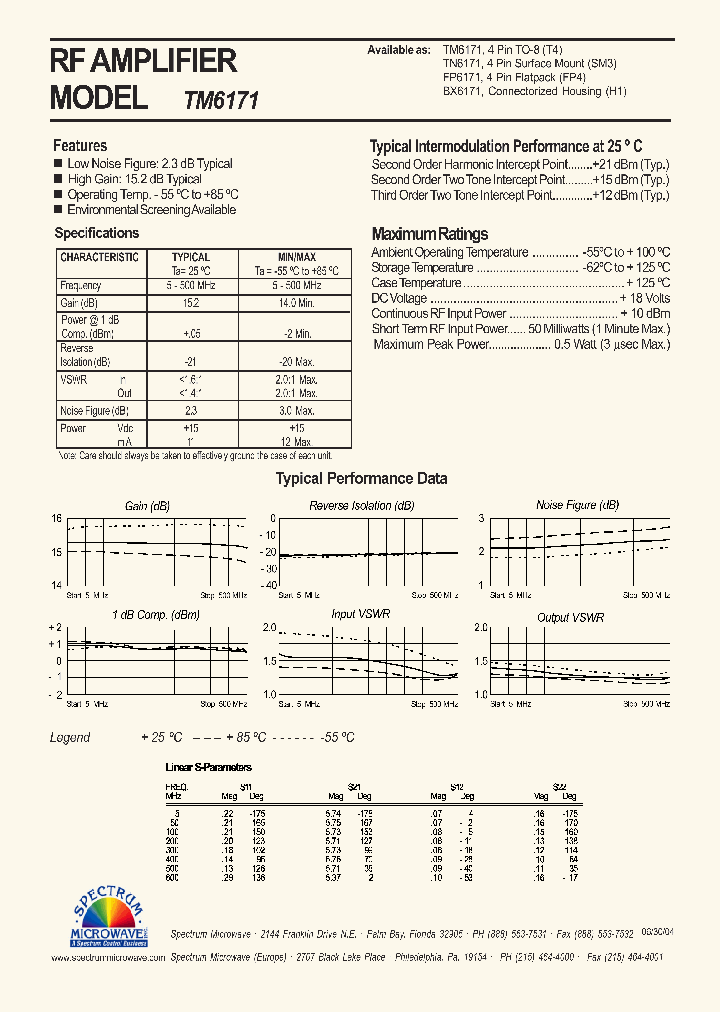 TM6171_4614160.PDF Datasheet