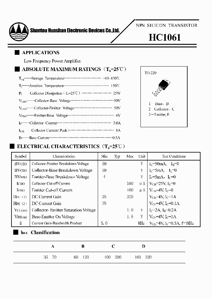 HC1061_4614824.PDF Datasheet