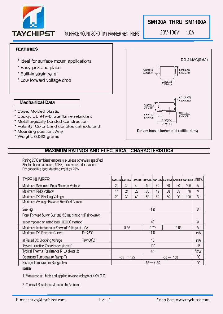 SM120A_4618570.PDF Datasheet