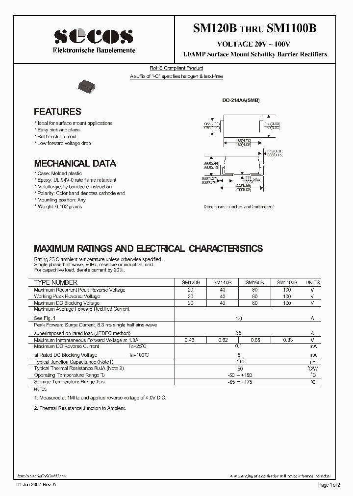SM120B_4618571.PDF Datasheet