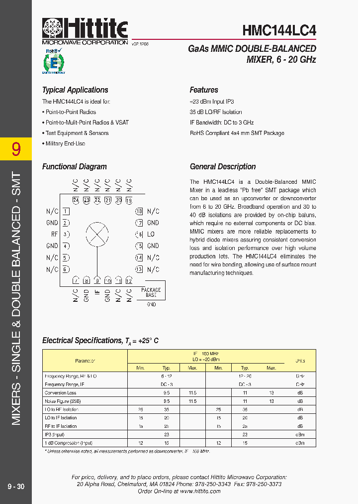 HMC144LC409_4618720.PDF Datasheet