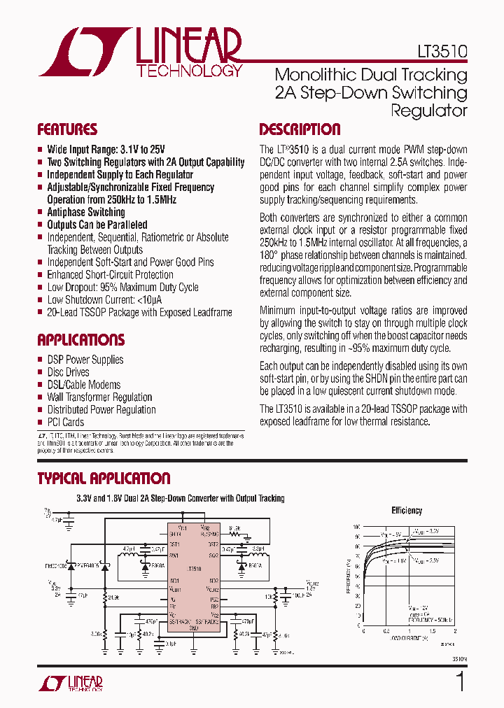 LT1933_4620029.PDF Datasheet
