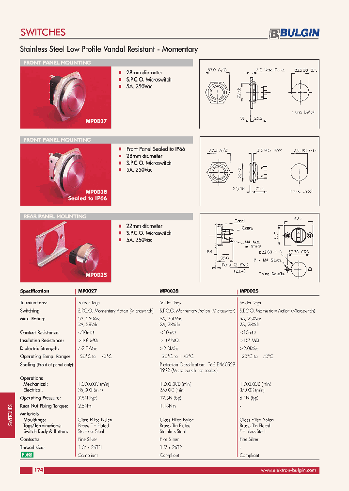 MP0025_4619965.PDF Datasheet