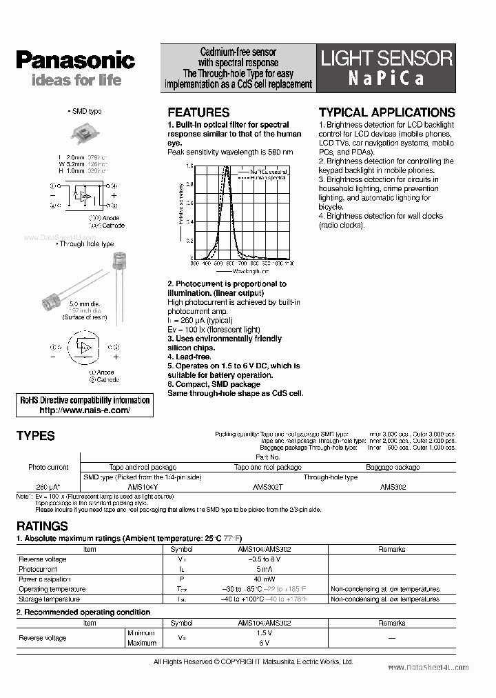 AMS302_4623218.PDF Datasheet