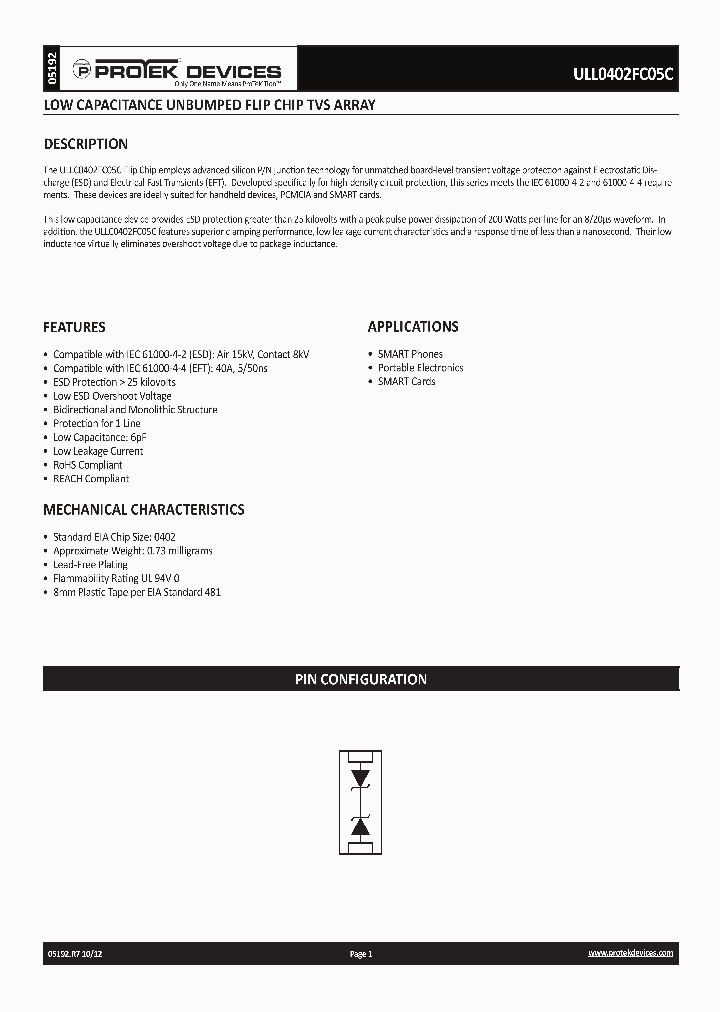 ULL0402FC05C12_4623950.PDF Datasheet