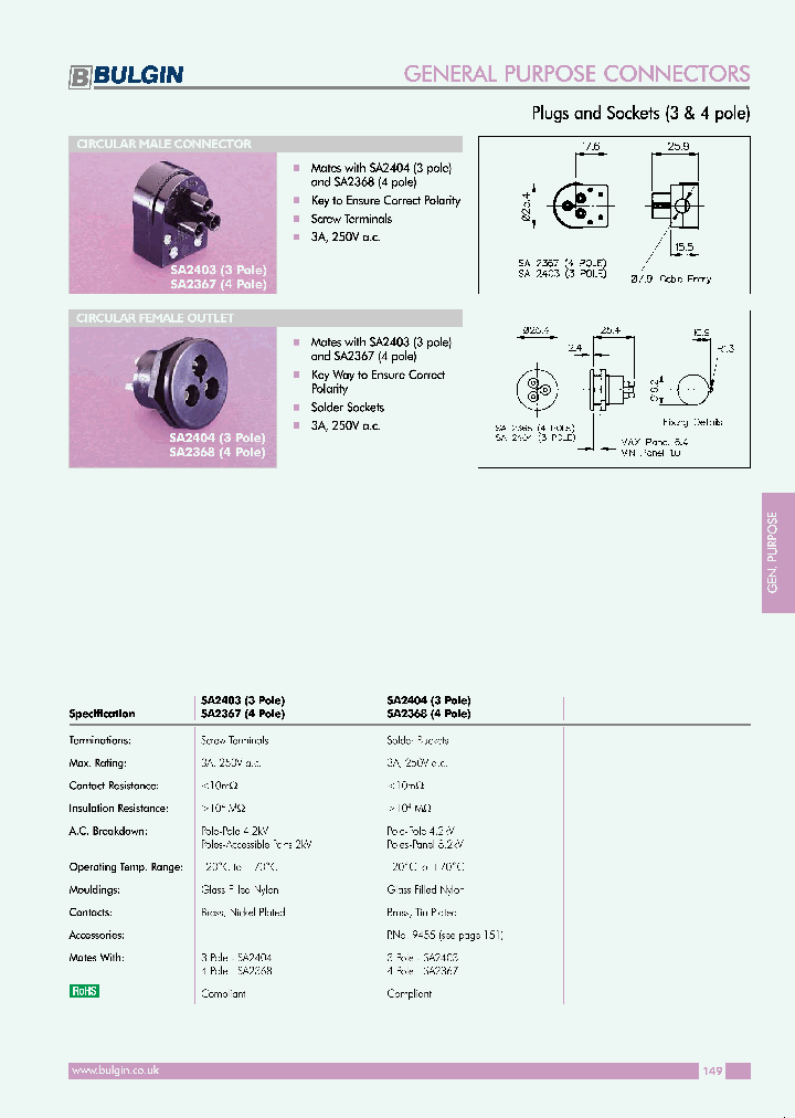 SA2403_4627375.PDF Datasheet