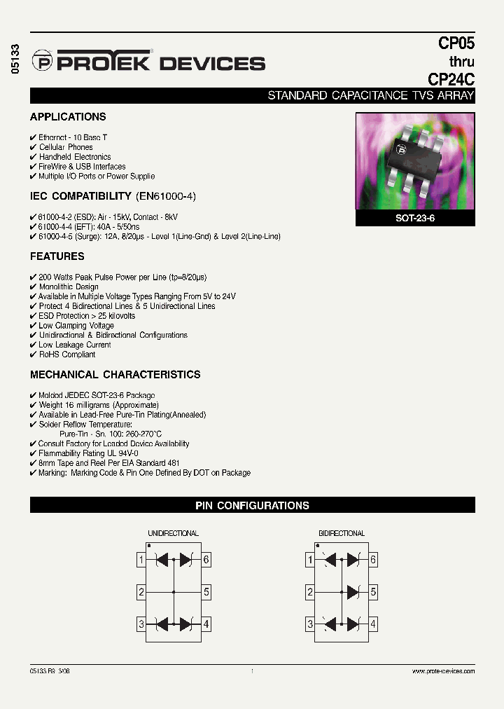 CP0508_4629787.PDF Datasheet