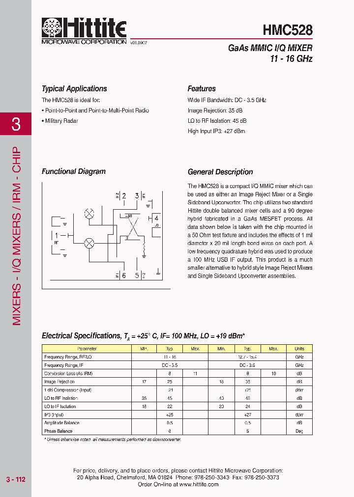 HMC52809_4633359.PDF Datasheet