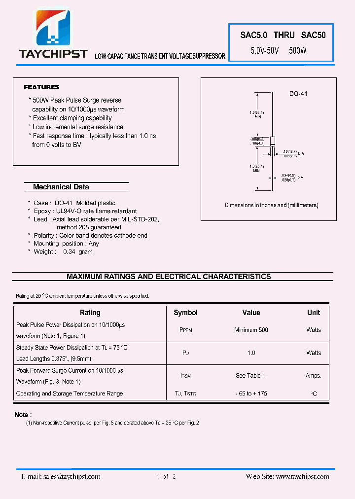 SAC10_4634753.PDF Datasheet