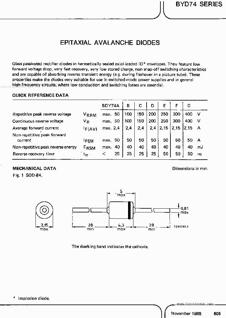 BYD74_4635490.PDF Datasheet