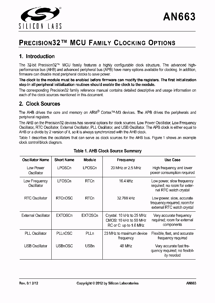 AN663_4635862.PDF Datasheet