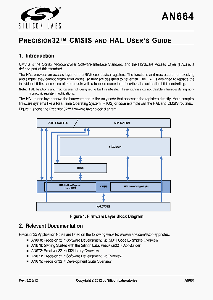 AN664_4635863.PDF Datasheet