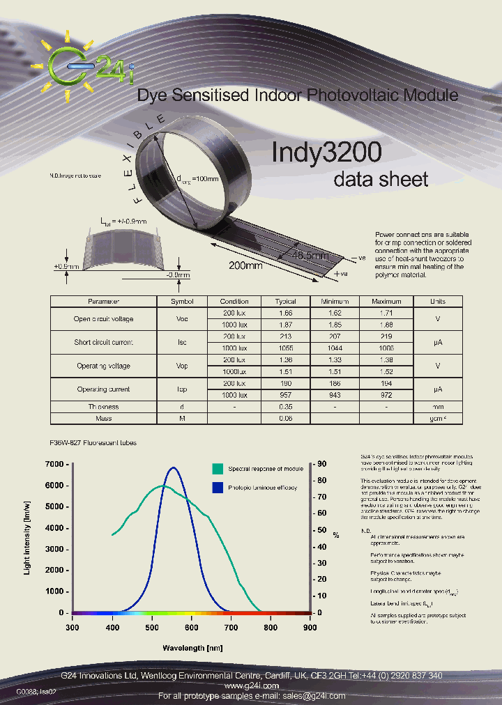 INDY3200_4637984.PDF Datasheet