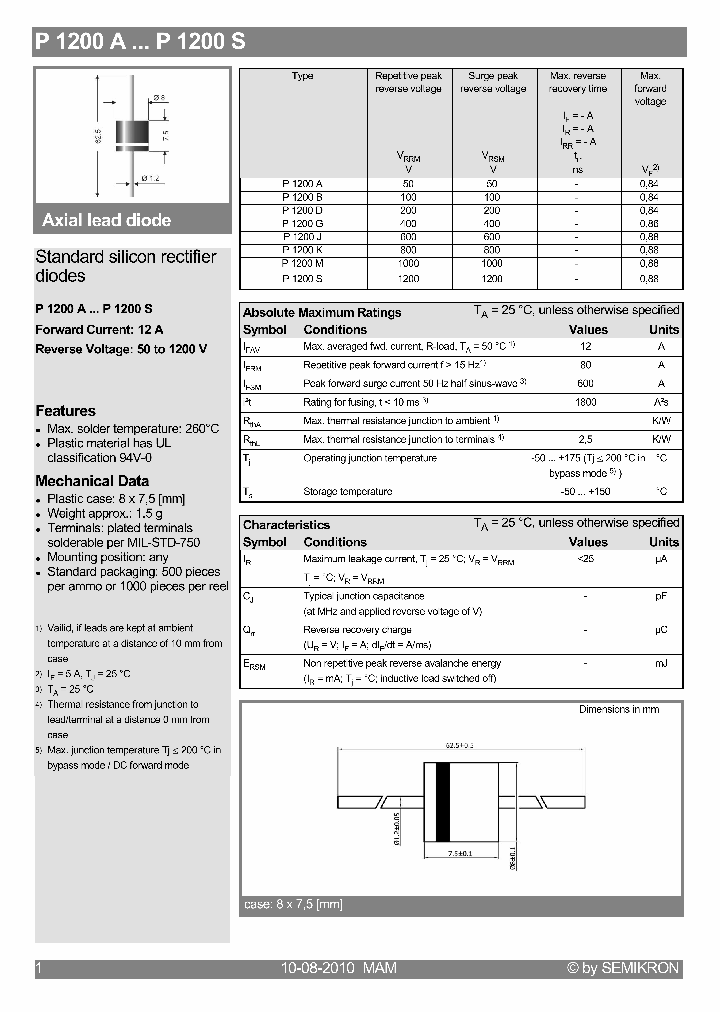 P1200A10_4642957.PDF Datasheet