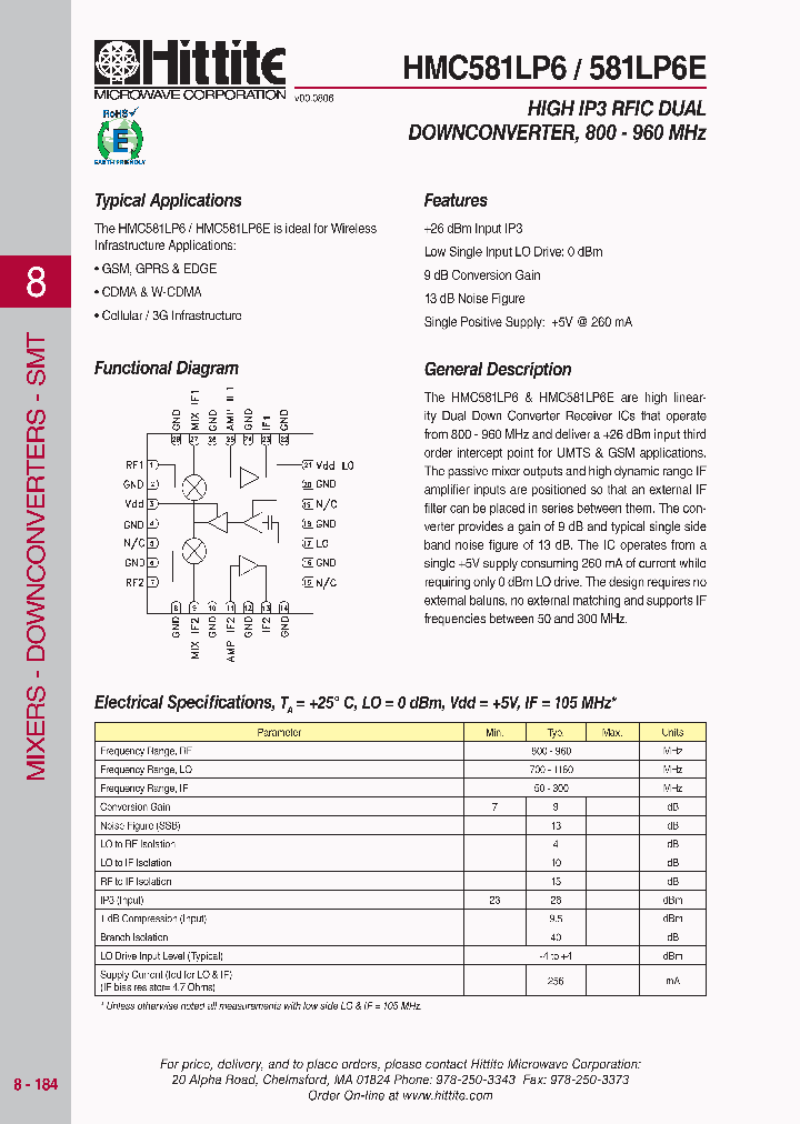 HMC581LP609_4645933.PDF Datasheet