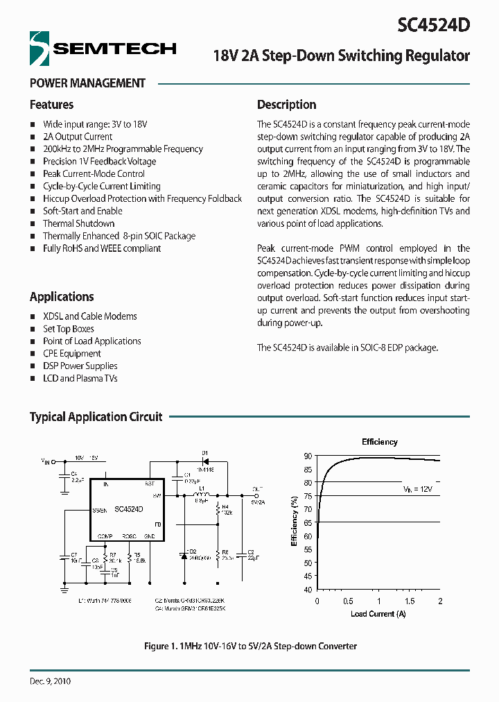 SC4524D_4645952.PDF Datasheet