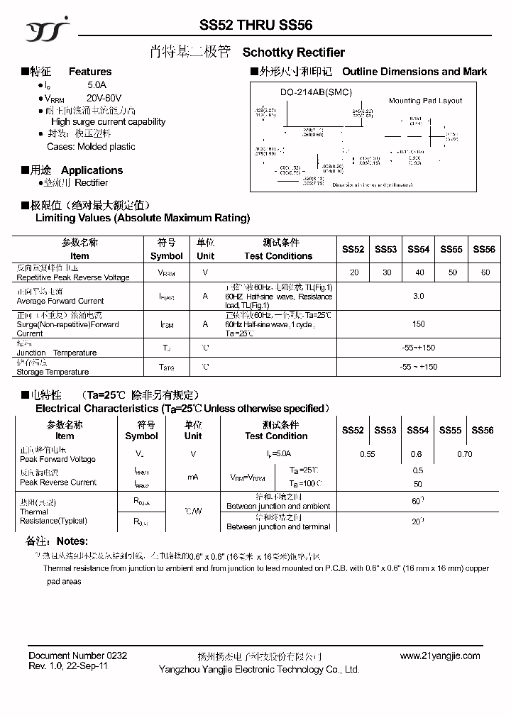 SS52_4647496.PDF Datasheet