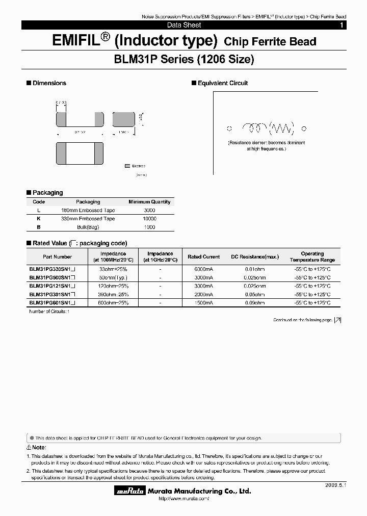BLM31PG601SN1L_4649018.PDF Datasheet