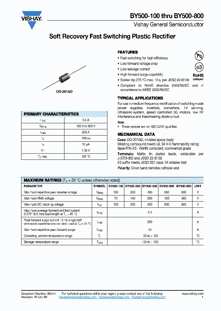 BY500-100_4652013.PDF Datasheet