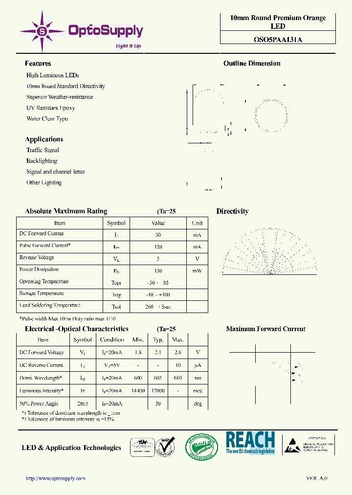 OSO5PAA131A_4664378.PDF Datasheet