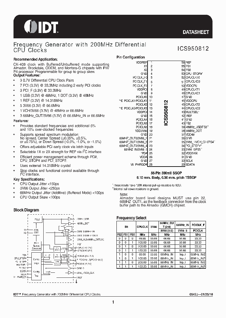 ICS950812_4670636.PDF Datasheet