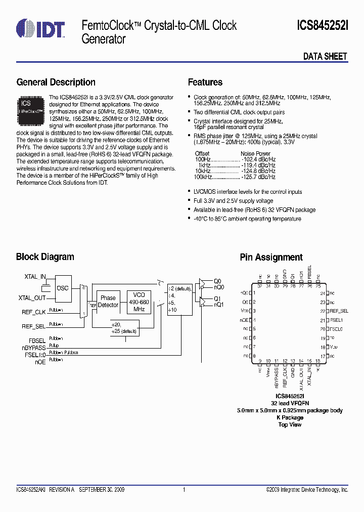 ICS845252I_4670559.PDF Datasheet