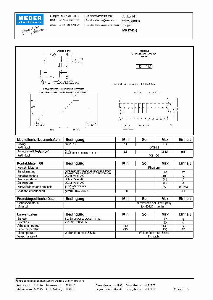 MK17-D-3DE_4672794.PDF Datasheet