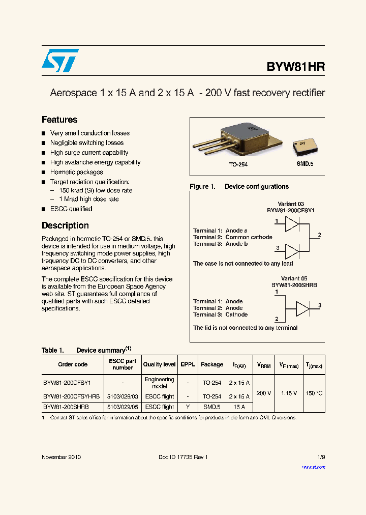 BYW81HR_4673290.PDF Datasheet