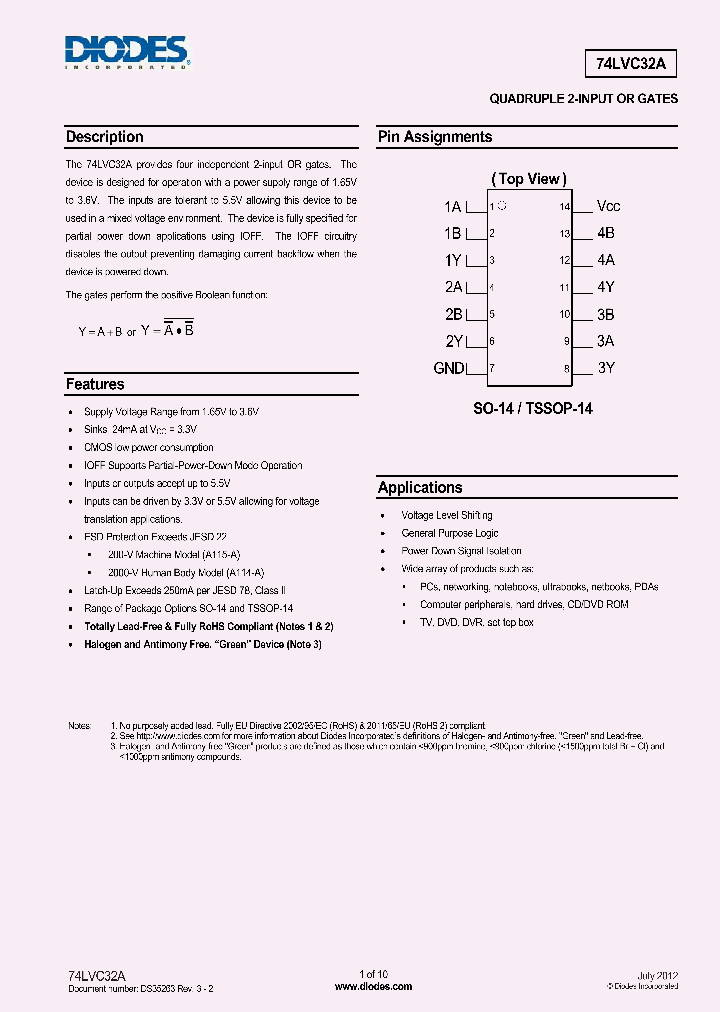 74LVC32A_4680909.PDF Datasheet