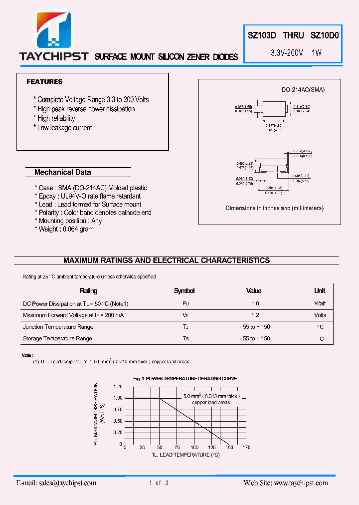 SZ1010_4683738.PDF Datasheet