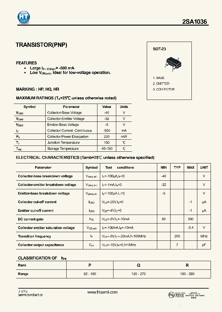 2SA1036_4684006.PDF Datasheet