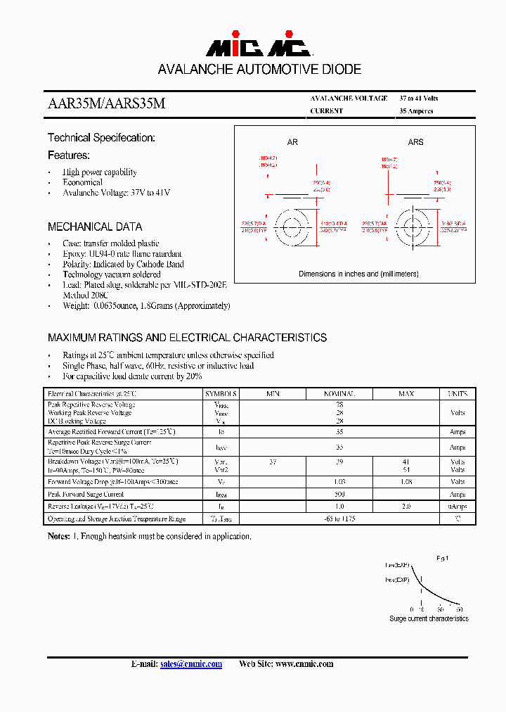 AARS35M_4684981.PDF Datasheet