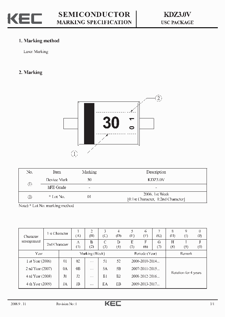 KDZ30V_4685478.PDF Datasheet