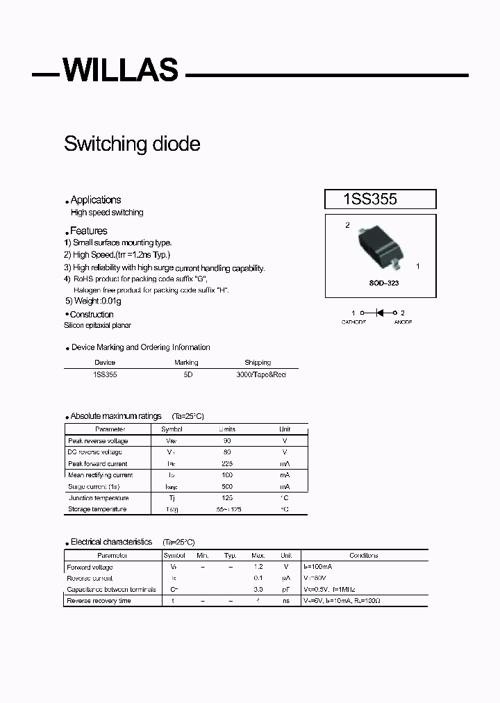 1SS355_4688049.PDF Datasheet