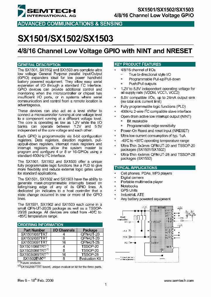 SX1502_4692353.PDF Datasheet