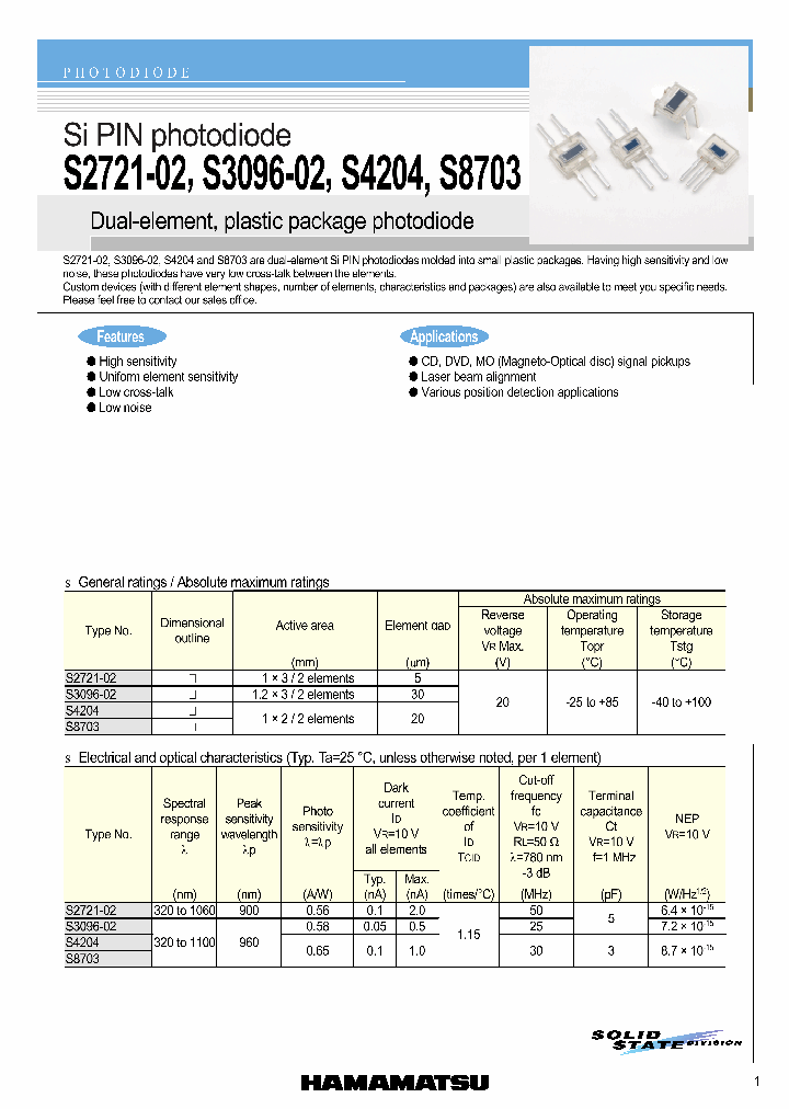 S4204_4694721.PDF Datasheet